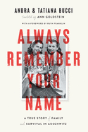 Always Remember Your Name: A True Story of Family and Survival in Auschwitz 